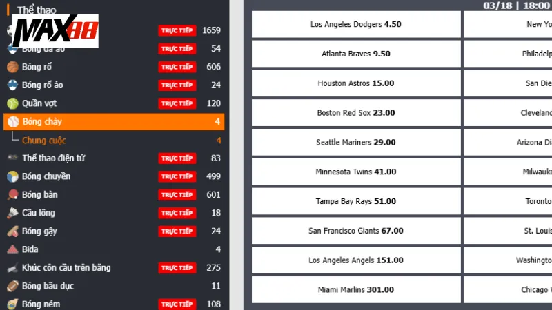 Cách tham gia cá cược Bóng chày max88