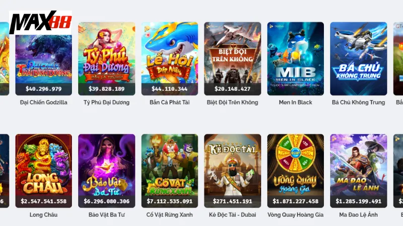 Hướng Dẫn Đăng Nhập Max88 An Toàn, Nhanh Chóng 3 Bảo mật thông tin khi đăng nhập max88