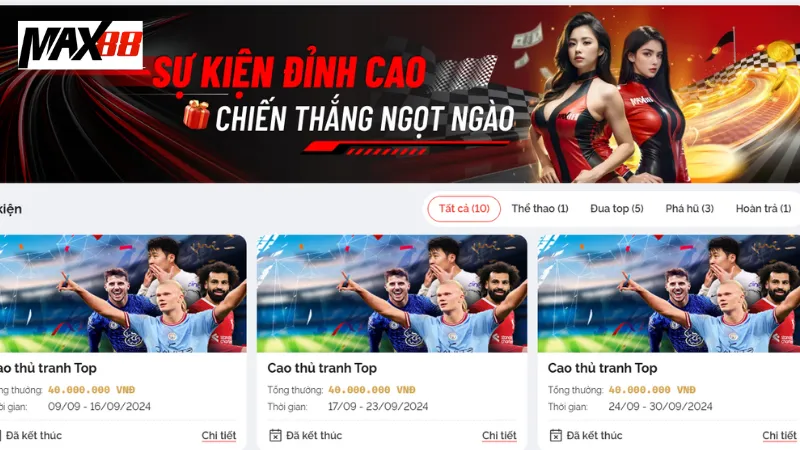 Khuyến Mãi Max88 - Cơ Hội Tăng Vốn Không Thể Bỏ Lỡ 2 Tìm hiểu về Khuyến Mãi max88