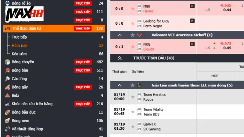 Lợi ích khi tham gia Thể thao điện tử max88