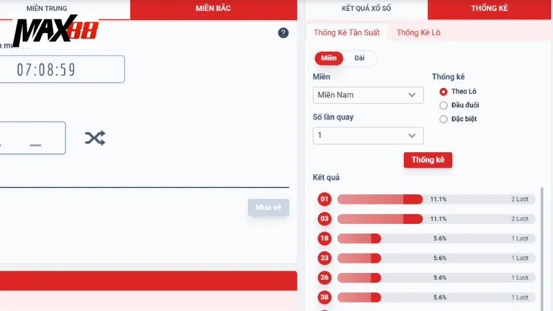 Những lưu ý quan trọng khi chơi xổ số